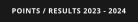 POINTS / RESULTS 2023 - 2024